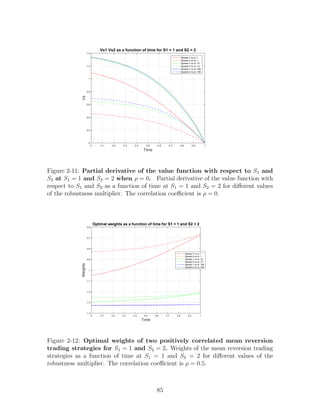 Time
0 0.1 0.2 0.3 0.4 0.5 0.6 0.7 0.8 0.9 1
Vs
0
0.2
0.4
0.6
0.8
1
1.2
1.4
Vs1 Vs2 as a function of time for S1 = 1 and S2 = 2
Spread 1 nu is: 1
Spread 2 nu is: 1
Spread 1 nu is: 10
Spread 2 nu is: 10
Spread 1 nu is: 100
Spread 2 nu is: 100
Figure 2-11: Partial derivative of the value function with respect to S1 and
S2 at S1 = 1 and S2 = 2 when ρ = 0. Partial derivative of the value function with
respect to S1 and S2 as a function of time at S1 = 1 and S2 = 2 for different values
of the robustness multiplier. The correlation coefficient is ρ = 0.
Time
0 0.1 0.2 0.3 0.4 0.5 0.6 0.7 0.8 0.9 1
Weights
-1.4
-1.3
-1.2
-1.1
-1
-0.9
-0.8
-0.7
-0.6
Optimal weights as a function of time for S1 = 1 and S2 = 2
Spread 1 nu is: 1
Spread 2 nu is: 1
Spread 1 nu is: 10
Spread 2 nu is: 10
Spread 1 nu is: 100
Spread 2 nu is: 100
Figure 2-12: Optimal weights of two positively correlated mean reversion
trading strategies for S1 = 1 and S2 = 2. Weights of the mean reversion trading
strategies as a function of time at S1 = 1 and S2 = 2 for different values of the
robustness multiplier. The correlation coefficient is ρ = 0.5.
85
 