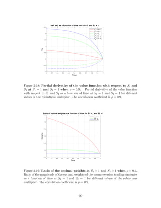 Time
0 0.1 0.2 0.3 0.4 0.5 0.6 0.7 0.8 0.9 1
Vs
-1
-0.5
0
0.5
1
1.5
2
2.5
Vs1 Vs2 as a function of time for S1 = 1 and S2 = 1
V
S1
nu is: 0.1
V
S2
nu is: 0.1
VS1
nu is: 1
VS2
nu is: 1
V
S1
nu is: 10
V
S2
nu is: 10
Figure 2-18: Partial derivative of the value function with respect to S1 and
S2 at S1 = 1 and S2 = 1 when ρ = 0.9. Partial derivative of the value function
with respect to S1 and S2 as a function of time at S1 = 1 and S2 = 1 for different
values of the robustness multiplier. The correlation coefficient is ρ = 0.9.
Time
0 0.1 0.2 0.3 0.4 0.5 0.6 0.7 0.8 0.9 1
Weights
1.35
1.4
1.45
1.5
1.55
1.6
1.65
Ratio of optimal weights as a function of time for S1 = 1 and S2 = 1
nu is: 1
nu is: 10
nu is: 100
Figure 2-19: Ratio of the optimal weights at S1 = 1 and S2 = 1 when ρ = 0.9.
Ratio of the magnitude of the optimal weights of the mean reversion trading strategies
as a function of time at S1 = 1 and S2 = 1 for different values of the robustness
multiplier. The correlation coefficient is ρ = 0.9.
90
 