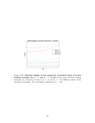 Time
0 0.1 0.2 0.3 0.4 0.5 0.6 0.7 0.8 0.9 1
Weights
-8
-7.5
-7
-6.5
-6
-5.5
-5
-4.5
-4
-3.5
Optimal weights as a function of time for S1 = 1 and S2 = 1
Spread 1 nu is: 1
Spread 2 nu is: 1
Spread 1 nu is: 10
Spread 2 nu is: 10
Spread 1 nu is: 100
Spread 2 nu is: 100
Figure 2-20: Optimal weights of two negatively correlated mean reversion
trading strategies for S1 = 1 and S2 = 1. Weights of the mean reversion trading
strategies as a function of time at S1 = 1 and S2 = 1 for different values of the
robustness multiplier. The correlation coefficient is ρ = −0.8.
91
 