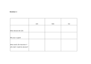93886991-Lesson-Plan-Third-Conditional (1).docx