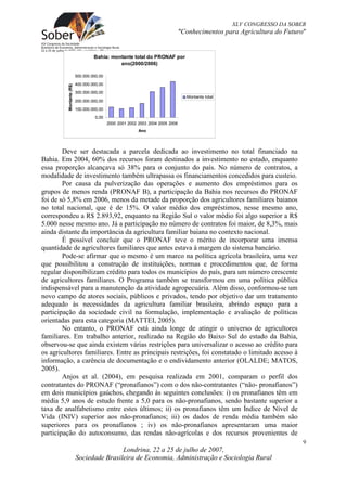 XLV CONGRESSO DA SOBER
                                                                                "Conhecimentos para Agricultura do Futuro"


                                   Bahia: montante total do PRONAF por
                                             ano(2000/2006)

                          500.000.000,00

                          400.000.000,00
          Montante (R$)




                          300.000.000,00
                                                                                  Montante total
                          200.000.000,00
                          100.000.000,00
                                    0,00
                                           2000 2001 2002 2003 2004 2005 2006
                                                          Ano




        Deve ser destacada a parcela dedicada ao investimento no total financiado na
Bahia. Em 2004, 60% dos recursos foram destinados a investimento no estado, enquanto
essa proporção alcançava só 38% para o conjunto do país. No número de contratos, a
modalidade de investimento também ultrapassa os financiamentos concedidos para custeio.
        Por causa da pulverização das operações e aumento dos empréstimos para os
grupos de menos renda (PRONAF B), a participação da Bahia nos recursos do PRONAF
foi de só 5,8% em 2006, menos da metade da proporção dos agricultores familiares baianos
no total nacional, que é de 15%. O valor médio dos empréstimos, nesse mesmo ano,
correspondeu a R$ 2.893,92, enquanto na Região Sul o valor médio foi algo superior a R$
5.000 nesse mesmo ano. Já a participação no número de contratos foi maior, de 8,3%, mais
ainda distante da importância da agricultura familiar baiana no contexto nacional.
        É possível concluir que o PRONAF teve o mérito de incorporar uma imensa
quantidade de agricultores familiares que antes estava à margem do sistema bancário.
        Pode-se afirmar que o mesmo é um marco na política agrícola brasileira, uma vez
que possibilitou a construção de instituições, normas e procedimentos que, de forma
regular disponibilizam crédito para todos os municípios do país, para um número crescente
de agricultores familiares. O Programa também se transformou em uma política pública
indispensável para a manutenção da atividade agropecuária. Além disso, conformou-se um
novo campo de atores sociais, públicos e privados, tendo por objetivo dar um tratamento
adequado às necessidades da agricultura familiar brasileira, abrindo espaço para a
participação da sociedade civil na formulação, implementação e avaliação de políticas
orientadas para esta categoria (MATTEI, 2005).
        No entanto, o PRONAF está ainda longe de atingir o universo de agricultores
familiares. Em trabalho anterior, realizado na Região do Baixo Sul do estado da Bahia,
observou-se que ainda existem várias restrições para universalizar o acesso ao crédito para
os agricultores familiares. Entre as principais restrições, foi constatado o limitado acesso à
informação, a carência de documentação e o endividamento anterior (OLALDE; MATOS,
2005).
        Anjos et al. (2004), em pesquisa realizada em 2001, comparam o perfil dos
contratantes do PRONAF (“pronafianos”) com o dos não-contratantes (“não- pronafianos”)
em dois municípios gaúchos, chegando às seguintes conclusões: i) os pronafianos têm em
média 5,9 anos de estudo frente a 5,0 para os não-pronafianos, sendo bastante superior a
taxa de analfabetismo entre estes últimos; ii) os pronafianos têm um Índice de Nível de
Vida (INIV) superior aos não-pronafianos; iii) os dados de renda média também são
superiores para os pronafianos ; iv) os não-pronafianos apresentaram uma maior
participação do autoconsumo, das rendas não-agrícolas e dos recursos provenientes de
                                                                                                                         9
                                          Londrina, 22 a 25 de julho de 2007,
                          Sociedade Brasileira de Economia, Administração e Sociologia Rural
 