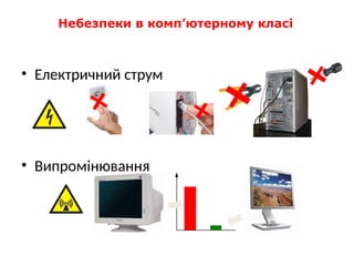 • Електричний струм
• Випромінювання
Небезпеки в комп’ютерному класі
 