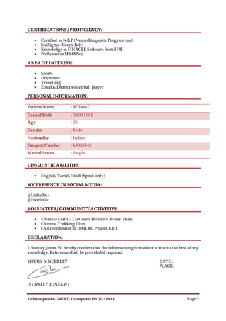 TobeinspiredisGREAT,ToinspireisINCREDIBLE Page 3
CERTIFICATIONS / PROFICIENCY:
 Certified in N.L.P (Neuro Linguistic Program me)
 Six Sigma (Green Belt)
 Knowledge in FINACLE Software from IFBI
 Proficient in MS Office
AREA OF INTEREST:
 Sports
 Drummer
 Travelling
 Zonal & District volley ball player
PERSONAL INFORMATION:
Fathers Name : WilsonC
Date of Birth : 02.03.1991
Age : 25
Gender : Male
Nationality : Indian
Passport Number : k5035343
Marital Status : Single
LINGUISTIC ABILITIES
 English, Tamil, Hindi (Speak only)
MY PRESENCE IN SOCIAL MEDIA:
@Linkedin:
@Facebook:
VOLUNTEER/ COMMUNITY ACTIVITIES:
 Emerald Earth – Go Green Initiative (Green club)
 Chennai Trekking Club
 CSR coordinator in DAICEC Project, L&T
DECLARATION:
I, Stanley Jones. W, hereby confirm that the information given above is true to the best of my
knowledge. Reference shall be provided if required.
YOURS’ SINCERELY
(STANLEY JONES.W)
DATE :
PLACE:
 