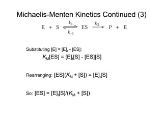 Michaelis-Menten Kinetics Continued (3)
Substituting [E] = [E]t - [ES]:
KM[ES] = [E]t[S] - [ES][S]
Rearranging: [ES](KM + [S]) = [E]t[S]
So: [ES] = [E]t[S]/(KM + [S])
 