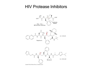 HIV Protease Inhibitors
 