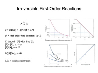 Irreversible First-Order Reactions
A  B
v = d[B]/dt = -d[A]/dt = k[A]
(k = first-order rate constant (s-1))
Change in [A] with time (t):
[A]= [A]o e –kt or
[A]/[A]o = e –kt
ln([A]/[A]o) = –kt
([A]o = initial concentration)
k
 