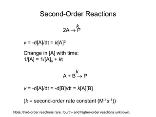 Second-Order Reactions
2A  P
v = -d[A]/dt = k[A]2
Change in [A] with time:
1/[A] = 1/[A]o + kt
A + B  P
v = -d[A]/dt = -d[B]/dt = k[A][B]
(k = second-order rate constant (M-1s-1))
k
k
Note: third-order reactions rare, fourth- and higher-order reactions unknown.
 