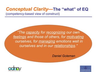 “The capacity for recognizing our own
feelings and those of others, for motivating
ourselves, for managing emotions well in
ourselves and in our relationships.”
Daniel Goleman
Conceptual Clarity—The “what” of EQ
(competency-based view of construct)
 