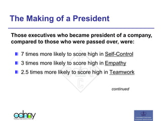 The Making of a President
7 times more likely to score high in Self-Control
3 times more likely to score high in Empathy
2.5 times more likely to score high in Teamwork
continued
Those executives who became president of a company,
compared to those who were passed over, were:
 
