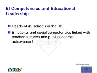 EI Competencies and Educational
Leadership
Heads of 42 schools in the UK
Emotional and social competencies linked with
teacher attitudes and pupil academic
achievement.
Hay/McBer, 2000
 