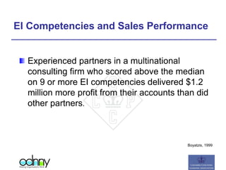 EI Competencies and Sales Performance
Experienced partners in a multinational
consulting firm who scored above the median
on 9 or more EI competencies delivered $1.2
million more profit from their accounts than did
other partners.
Boyatzis, 1999
 