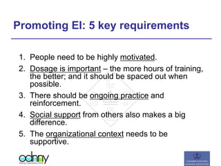 Promoting EI: 5 key requirements
1. People need to be highly motivated.
2. Dosage is important – the more hours of training,
the better; and it should be spaced out when
possible.
3. There should be ongoing practice and
reinforcement.
4. Social support from others also makes a big
difference.
5. The organizational context needs to be
supportive.
 