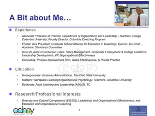 A Bit about Me…
Experience
• Associate Professor of Practice, Department of Organization and Leadership | Teachers College,
Columbia University; Faculty Director, Columbia Coaching Program
• Former Vice President, Graduate School Alliance for Education in Coaching | Current Co-Chair ,
Academic Standards Committee
• Over 20 years in Corporate: Sales, Sales Management, Corporate Employment & College Relations;
Leadership Development; VP, Organizational Effectiveness
• Consulting: Process Improvement Firm, Sales Effectiveness, & Private Practice
Education
• Undergraduate: Business Administration, The Ohio State University
• Masters: Workplace Learning/Organizational Psychology, Teachers, Columbia University
• Doctorate: Adult Learning and Leadership (AEGIS), TC
Research/Professional Interests
• Diversity and Cultural Competence (EQ/SQ); Leadership and Organizational Effectiveness; and
Executive and Organizational Coaching
– 5
 