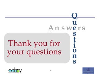 Are there any
questions?15 minutes14 minutes13 minutes12 minutes11 minutes10 minutes9 minutes8 minutes7 minutes6 minutes5 minutes4 minutes3 minutes2 minutes1 minute
Thank you for
your questions
51
 