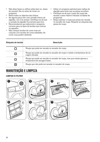 • Não deixe faixas ou atilhos soltos (por ex., faixas
de avental). Ate-os antes de iniciar um
programa.
• Retire todos os objectos dos bolsos.
• Se alguma peça tiver uma camada interior de
algodão, vire-a do avesso. Certifique-se de que
a camada de algodão fica sempre para fora.
• Recomendamos que seleccione o programa
correcto para os tipos de tecidos que colocar
no aparelho.
• Não coloque tecidos de cores vivas em
conjunto com tecidos de cores esbatidas. As
cores vivas podem desbotar.
• Utilize um programa aplicável para malhas de
algodão para evitar que as peças encolham.
• Certifique-se de que o peso da roupa não
excede o peso máximo indicado na tabela de
programas.
• Seque apenas a roupa que possa ser secada
no secador de roupa. Respeite as etiquetas das
peças de roupa.
Etiqueta de tecido Descrição
Roupa que pode ser secada no secador de roupa.
Roupa que pode ser secada no secador de roupa e resiste a temperatura de se-
cagem elevada.
Roupa que pode ser secada no secador de roupa, mas que resiste apenas a
temperatura de secagem baixa.
Roupa que não pode ser secada no secador de roupa.
MANUTENÇÃO E LIMPEZA
LIMPAR O FILTRO
1
1
2
2
1
2
3 4
5 6
2
1
7
12
 