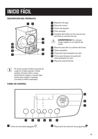INICIO FÁCIL
DESCRIPCIÓN DEL PRODUCTO
1 2
3
4
5
8
9
6
10
7
1 Depósito de agua
2 Panel de control
3 Puerta del aparato
4 Filtro principal
5 Cubierta del fondo con las ranuras que
permiten la corriente de aire
ADVERTENCIA! No coloque
ningún objeto en la cubierta del
fondo
6 Botones para abrir la cubierta del fondo
7 Patas ajustables
8 Puerta del intercambiador de calor
9 Pomo para bloquear la puerta del
intercambiador de calor
10 Placa de características
El usuario puede instalar la puerta de
carga en el lado opuesto. Puede
resultar útil para meter y sacar
fácilmente la colada o cuando haya
límites para instalar el aparato
(consulte el folleto separado).
PANEL DE CONTROL
1 2 3 4 65
9
7
8
1 Tecla de encendido/apagado 2 Placa táctil de selección de programas
21
 