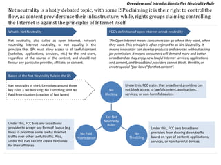 Net Neutrality in the US | PDF