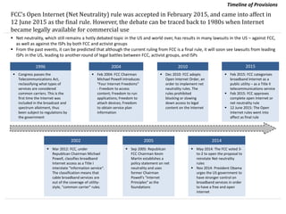 Net Neutrality in the US | PDF