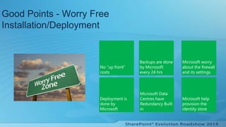 Good Points - Worry Free
Installation/Deployment
 