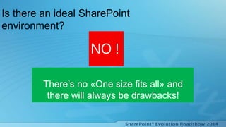 Is there an ideal SharePoint
environment?
There’s no «One size fits all» and
there will always be drawbacks!
 