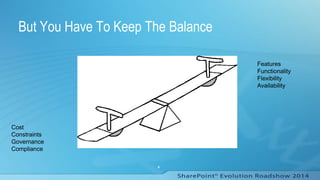 But You Have To Keep The Balance
8
Cost
Constraints
Governance
Compliance
Features
Functionality
Flexibility
Availability
 