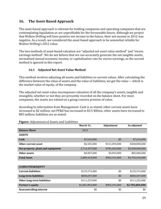 Off Panel Valuation Document Example Writing Sample - Valuation Report | PDF
