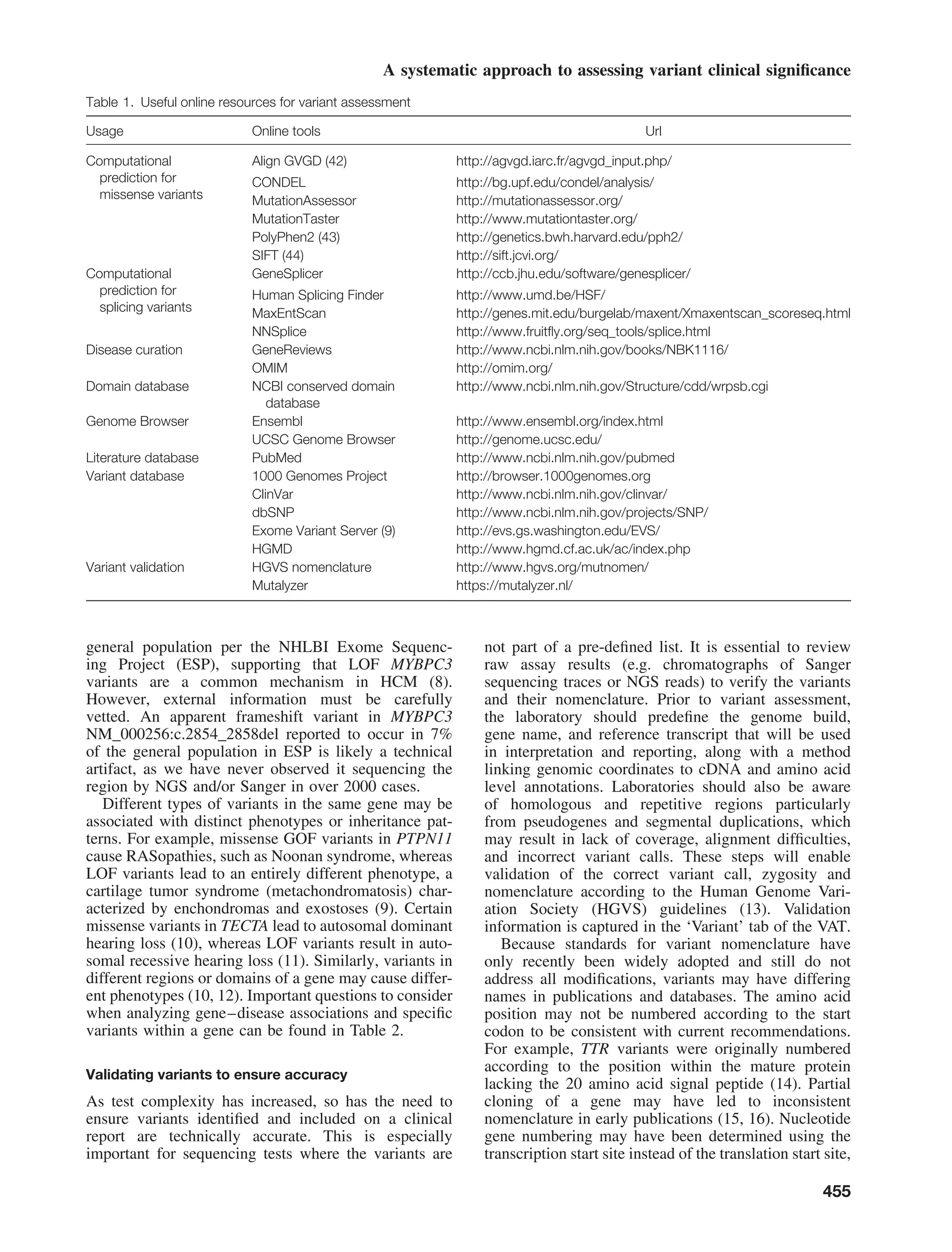 A systematic approach to assessing variant clinical signiﬁcance
Table 1. Useful online resources for variant assessment
Usage Online tools Url
Computational
prediction for
missense variants
Align GVGD (42) http://agvgd.iarc.fr/agvgd_input.php/
CONDEL http://bg.upf.edu/condel/analysis/
MutationAssessor http://mutationassessor.org/
MutationTaster http://www.mutationtaster.org/
PolyPhen2 (43) http://genetics.bwh.harvard.edu/pph2/
SIFT (44) http://sift.jcvi.org/
Computational
prediction for
splicing variants
GeneSplicer http://ccb.jhu.edu/software/genesplicer/
Human Splicing Finder http://www.umd.be/HSF/
MaxEntScan http://genes.mit.edu/burgelab/maxent/Xmaxentscan_scoreseq.html
NNSplice http://www.fruitﬂy.org/seq_tools/splice.html
Disease curation GeneReviews http://www.ncbi.nlm.nih.gov/books/NBK1116/
OMIM http://omim.org/
Domain database NCBI conserved domain
database
http://www.ncbi.nlm.nih.gov/Structure/cdd/wrpsb.cgi
Genome Browser Ensembl http://www.ensembl.org/index.html
UCSC Genome Browser http://genome.ucsc.edu/
Literature database PubMed http://www.ncbi.nlm.nih.gov/pubmed
Variant database 1000 Genomes Project http://browser.1000genomes.org
ClinVar http://www.ncbi.nlm.nih.gov/clinvar/
dbSNP http://www.ncbi.nlm.nih.gov/projects/SNP/
Exome Variant Server (9) http://evs.gs.washington.edu/EVS/
HGMD http://www.hgmd.cf.ac.uk/ac/index.php
Variant validation HGVS nomenclature http://www.hgvs.org/mutnomen/
Mutalyzer https://mutalyzer.nl/
general population per the NHLBI Exome Sequenc-
ing Project (ESP), supporting that LOF MYBPC3
variants are a common mechanism in HCM (8).
However, external information must be carefully
vetted. An apparent frameshift variant in MYBPC3
NM_000256:c.2854_2858del reported to occur in 7%
of the general population in ESP is likely a technical
artifact, as we have never observed it sequencing the
region by NGS and/or Sanger in over 2000 cases.
Different types of variants in the same gene may be
associated with distinct phenotypes or inheritance pat-
terns. For example, missense GOF variants in PTPN11
cause RASopathies, such as Noonan syndrome, whereas
LOF variants lead to an entirely different phenotype, a
cartilage tumor syndrome (metachondromatosis) char-
acterized by enchondromas and exostoses (9). Certain
missense variants in TECTA lead to autosomal dominant
hearing loss (10), whereas LOF variants result in auto-
somal recessive hearing loss (11). Similarly, variants in
different regions or domains of a gene may cause differ-
ent phenotypes (10, 12). Important questions to consider
when analyzing gene–disease associations and speciﬁc
variants within a gene can be found in Table 2.
Validating variants to ensure accuracy
As test complexity has increased, so has the need to
ensure variants identiﬁed and included on a clinical
report are technically accurate. This is especially
important for sequencing tests where the variants are
not part of a pre-deﬁned list. It is essential to review
raw assay results (e.g. chromatographs of Sanger
sequencing traces or NGS reads) to verify the variants
and their nomenclature. Prior to variant assessment,
the laboratory should predeﬁne the genome build,
gene name, and reference transcript that will be used
in interpretation and reporting, along with a method
linking genomic coordinates to cDNA and amino acid
level annotations. Laboratories should also be aware
of homologous and repetitive regions particularly
from pseudogenes and segmental duplications, which
may result in lack of coverage, alignment difﬁculties,
and incorrect variant calls. These steps will enable
validation of the correct variant call, zygosity and
nomenclature according to the Human Genome Vari-
ation Society (HGVS) guidelines (13). Validation
information is captured in the ‘Variant’ tab of the VAT.
Because standards for variant nomenclature have
only recently been widely adopted and still do not
address all modiﬁcations, variants may have differing
names in publications and databases. The amino acid
position may not be numbered according to the start
codon to be consistent with current recommendations.
For example, TTR variants were originally numbered
according to the position within the mature protein
lacking the 20 amino acid signal peptide (14). Partial
cloning of a gene may have led to inconsistent
nomenclature in early publications (15, 16). Nucleotide
gene numbering may have been determined using the
transcription start site instead of the translation start site,
455
 