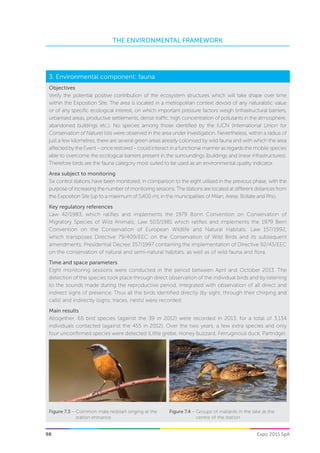 THE ENVIRONMENTAL FRAMEWORK
Expo 2015 SpA98
Objectives
Verify the potential positive contribution of the ecosystem structures which will take shape over time
within the Exposition Site. The area is located in a metropolitan context devoid of any naturalistic value
or of any specific ecological interest, on which important pressure factors weigh (infrastructural barriers,
urbanised areas, productive settlements, dense traffic, high concentration of pollutants in the atmosphere,
abandoned buildings etc.). No species among those identified by the IUCN (International Union for
Conservation of Nature) lists were observed in the area under investigation. Nevertheless, within a radius of
just a few kilometres, there are several green areas already colonised by wild fauna and with which the area
affected by the Event – once restored – could interact in a functional manner as regards the mobile species
able to overcome the ecological barriers present in the surroundings (buildings and linear infrastructures).
Therefore birds are the fauna category most suited to be used as an environmental quality indicator.
Area subject to monitoring
Six control stations have been monitored, in comparison to the eight utilised in the previous phase, with the
purpose of increasing the number of monitoring sessions. The stations are located at different distances from
the Exposition Site (up to a maximum of 5,400 m), in the municipalities of Milan, Arese, Bollate and Rho.
Key regulatory references
Law 42/1983, which ratifies and implements the 1979 Bonn Convention on Conservation of
Migratory Species of Wild Animals; Law 503/1981 which ratifies and implements the 1979 Bern
Convention on the Conservation of European Wildlife and Natural Habitats; Law 157/1992,
which transposes Directive 79/409/EEC on the Conservation of Wild Birds and its subsequent
amendments; Presidential Decree 357/1997 containing the implementation of Directive 92/43/EEC
on the conservation of natural and semi-natural habitats, as well as of wild fauna and flora.
Time and space parameters
Eight monitoring sessions were conducted in the period between April and October 2013. The
detection of the species took place through direct observation of the individual birds and by listening
to the sounds made during the reproductive period, integrated with observation of all direct and
indirect signs of presence. Thus all the birds identified directly (by sight, through their chirping and
calls) and indirectly (signs, traces, nests) were recorded.
Main results
Altogether, 65 bird species (against the 39 in 2012) were recorded in 2013, for a total of 3,134
individuals contacted (against the 455 in 2012). Over the two years, a few extra species and only
four unconfirmed species were detected (Little grebe, Honey buzzard, Ferruginous duck, Partridge).
3. Environmental component: fauna
Figure 7.4 – Groups of mallards in the lake at the
centre of the station
Figure 7.3 – Common male redstart singing at the
station entrance.
 