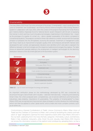49
3
SUSTAINABILITY REPORT 2014
Smartainability
The Expo Milano 2015 Smart City is the central part of the project “Smartainability”- a term resulting from the
union of “Smartness” and “Sustainability”- launched by Ricerca Sistema Energetico (RSE) (Energy Research
System) in collaboration with Expo 2015, within the context of the projects financed by the Fondo Ricerca
per il Sistema Elettrico Nazionale (Fund for National Electric System Research) with the aim of assessing
the manner in which and how much innovative technologies, implemented in the Exhibition Site – meant
as the prototype of a quarter of a smart city – allow a greater sustainability of the district compared to
conventionalsituations.Theanalysisiscentredonthreemainreferencecontexts:environment(forexample
emission of pollutants into the atmosphere), economy (for example, investment or management costs)
and “living” meant as an improvement of people’s quality of life. Some features and benefit matrixes were
developed for each context, and appropriate indicators were identified which were able to represent the
difference between smart technologies and the respective traditional technologies they replace. The table
shows an assessment example relating to the employment of intelligent technologies for the electricity
distribution network of the site (smart-grid) and of the illumination system.
Table 3.2 – Use of smart technologies for energy and lighting
Dimension KPI Quantification
Environment
Greenhouse gases -20%
Acid gases -20%
Particulate (PM10 PM2,5) -20%
Economy Investment cost -20%
Costs variation by service suspension -58%
Energy Consumed energy -20%
Renewable energy used +5%
Living Service suspension number -25%
Service suspension duration -45%
An important verification phase on the methodology developed by RSE was conducted by
Accenture through a benchmark with 4 studies – selected internationally – analysing and assessing
Smart Cities; the criteria analysed were: completeness, use of precise definitions and frameworks,
robustness, data reliability, importance of sustainability. The suitability of Smartainability®
to Expo
Milano 2015 was recognised and improvement ideas emerged to further develop the methodology,
which can then be applied to other “great events” and to wider and more complex contexts, such
as an entire city.
Confcommercio (General Confederation of Trade), Unione Commercio Milano (Milan Union of
Trade) and the Chamber of Commerce of Milan, and is aimed at facilitating the creation and reali-
sation of “apps” designed to optimise the Visitor experience (both within Expo Milano 2015 and in
the city itself), subdividing them into many thematic categories: infomobility, culture, events&news,
Made in Italy, receptivity, restaurants, utility, Smart City and, naturally, Expo Milano 2015. Anyone
can access the informative contents of the platform and contribute by uploading theirs, so that a
 
