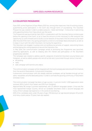 EXPO 2015’s HUMAN RESOURCES
72 Expo 2015 SpA
5.5 VOLUNTEER PROGRAMME
Expo 2015, as the Organiser of Expo Milano 2015 has, among other objectives, that of involving citizens,
guaranteeing active participation in the Event also through forms of volunteering. The Volunteer
Programme was created in order to enable everyone – Italian and foreign – to be active in welcoming
and supporting Visitors from Italy and all over the world.
The Programme was launched by Expo 2015 in collaboration with the Voluntary Service centres a year
before the opening of the Event, so as to have the amount of time necessary to offer everyone the
opportunity to come forward and to build a social network of Volunteers that will remain active even
after the end of the Event, thus giving participants a chance to exchange ideas and projects, as well as
to keep in touch with the other Volunteers met during the experience.
The Volunteers will engage in auxiliary and non-professional activities of support, welcoming Visitors
and facilitating the visiting experience around the Exposition Site.
In May 2014, the communication campaign aimed at promoting the Programme was launched,
obtaining applications, as well as keeping alive the interest and participation of the Volunteers
progressively selected.
The campaign was created to address specific categories of potential Volunteers (young Italians and
foreigners, as well as elderly people who are still active) and is promoted through various channels:
•	 bill posting;
•	 radio;
•	 web campaign with banners and videos.
The communication campaign will be integrated with the events already planned and with the initiatives
from the world of Associations, Schools and Universities.
Furthermore communication with the already selected candidates will be handled through ad hoc
alerts, newsletters and the dedicated portal, in order to animate the growing community of Volunteers
and keep it alive.
The communication campaign has been a huge success: in just one month, 5.300 applications were
received, 80% of which from Italians and 20% from foreigners.
Approximately 86 foreign Countries represented, with 25 different languages spoken. China was the
most represented foreign Country. Almost all candidate Volunteers knew a second language and
many of them already had experience in the world of volunteering.
64% of the candidates were under 26 years of age, 25% belong to an age bracket between 26 and 45,
and many citizens above 70 years have also applied.
 