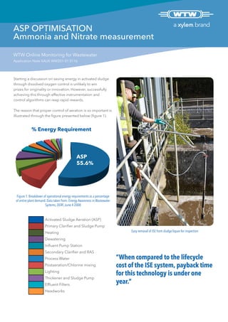 Starting a discussion on saving energy in activated sludge
through dissolved oxygen control is unlikely to win
prizes for originality or innovation. However, successfully
achieving this through effective instrumentation and
control algorithms can reap rapid rewards.
The reason that proper control of aeration is so important is
illustrated through the figure presented below (figure 1).
WTW Online Monitoring for Wastewater
Application Note XAUK WW201-01 0116
ASP OPTIMISATION
Ammonia and Nitrate measurement
Easy removal of ISE from sludge liquor for inspection
“When compared to the lifecycle
cost of the ISE system, payback time
for this technology is under one
year.”
Figure 1. Breakdown of operational energy requirements as a percentage
of entire plant demand. Data taken from: Energy Awareness in Wastewater
Systems, DERF,June 4 2008
ASP
55.6%
Activated Sludge Aeration (ASP)
Primary Clarifier and Sludge Pump
Heating
Dewatering
Influent Pump Station
Secondary Clarifier and RAS
Process Water
Postaeration/Chlorine mixing
Lighting
Thickener and Sludge Pump
Effluent Filters
Headworks
% Energy Requirement
 