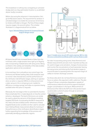 This breakdown is nothing new, so targeting an activated
sludge plant as a key optimization location is, as admitted
above, hardly innovative.
Before discussing the advances in instrumentation, let’s
go briefly back to basics. The requirement for aeration in
activated sludge is to enable the conversion of ammonia
to nitrate and finally to nitrogen. The first of these stages
requires oxygen, the second carbon. This is better
illustrated in a diagrammatical form as below.
For sites incorporating swing zones, these Ammonia and
Nitrate measurements are even more important as they can
be used to trigger zone activation, change of zone process
and monitor the concentrations of each parameter leaving
the swing zones and entering the final aeration stages to
ensure the plant is operating within the required margin of
safety to maintain discharge consents.
For those sites which do not have Ammonia consents but
focus on carbon, the argument is still a valid one. The plot
in figure 4 shows comparative degradation speeds of
carbonaceous material and ammonia against dissolved
oxygen concentrations in the liquor. Measurement of
Ammonia at the inlet to the ASP and in the aeration basin
would enable control of carbon through an ammonia
degradation surrogate.
XAUK WW201-01 0116 Application Note | ASP Optimisation
Figure 2. Microbial Pathways Schematic for Conventional Activated
Sludge for Nitrogen removal
All plants benefit from increased levels of data, from the
most basic with a single aeration lane right up to flagship
sites incorporating multiple lanes with swing zones. Being
confident in the validity and reliability of the data enables
application options to be considered.
In its most basic form and without any control logic, the
Ammonia and Nitrate loading data could simply be used
to monitor inlet characteristics and the performance of
the nitrification-denitrification stages, alerting an operator
when an action is required. While an enhancement over
a static set-point, this is not going to win medals for
efficiency or energy savings, and relies on operators being
available when the action is required.
Obviously, the next stage is then to automate this function.
How complicated this is made depends on how the control
scheme is developed. The level of Ammonia can simply
be used to adjust the set-point of the blowers enabling
targeted DO levels. Incorporating the MLSS measured at
the inlet to the lane enables further refinement of these
targeted levels as two variables are then used to calculate
load. Adding Nitrate measurement allows for tracking of
the performance of the nitrification-denitrification stages,
further expanding the knowledge of the process and
potentially identifying problematic regions.
Figure 3. Complete sensor set-up for ASP control comprising: MLSS on inlet,
AmmoniaorcombinedAmmonia/NitrateandDOineachlane,Nitrateonoutlet
 