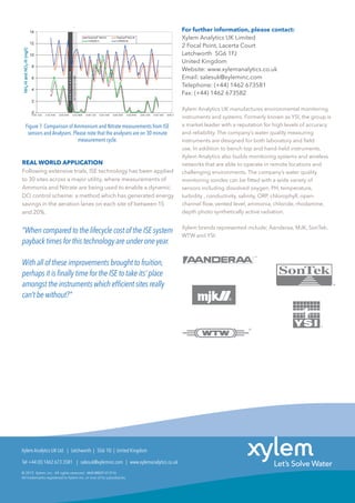 REAL WORLD APPLICATION
Following extensive trials, ISE technology has been applied
to 30 sites across a major utility, where measurements of
Ammonia and Nitrate are being used to enable a dynamic
DO control scheme: a method which has generated energy
savings in the aeration lanes on each site of between 15
and 20%.
“When compared to the lifecycle cost of the ISE system
payback times for this technology are under one year.
With all of these improvements brought to fruition,
perhaps it is finally time for the ISE to take its’ place
amongst the instruments which efficient sites really
can’t be without?”
For further information, please contact:
Xylem Analytics UK Limited
2 Focal Point, Lacerta Court
Letchworth SG6 1FJ
United Kingdom
Website: www.xylemanalytics.co.uk
Email: salesuk@xyleminc.com
Telephone: (+44) 1462 673581
Fax: (+44) 1462 673582
Xylem Analytics UK manufactures environmental monitoring
instruments and systems. Formerly known as YSI, the group is
a market leader with a reputation for high levels of accuracy
and reliability. The company’s water quality measuring
instruments are designed for both laboratory and field
use. In addition to bench top and hand-held instruments,
Xylem Analytics also builds monitoring systems and wireless
networks that are able to operate in remote locations and
challenging environments. The company’s water quality
monitoring sondes can be fitted with a wide variety of
sensors including dissolved oxygen, PH, temperature,
turbidity , conductivity, salinity, ORP, chlorophyll, open-
channel flow, vented level, ammonia, chloride, rhodamine,
depth photo synthetically active radiation.
Xylem brands represented include; Aanderaa, MJK, SonTek,
WTW and YSI.
Tel +44 (0) 1462 673 3581 | salesuk@xyleminc.com | www.xylemanalytics.co.uk
Xylem Analytics UK Ltd. | Letchworth | SG6 1FJ | United Kingdom
© 2015 Xylem, Inc. All rights reserved. XAUK WW201-01 0116
All trademarks registered to Xylem Inc. or one of its subsidiaries.
Figure 7. Comparison of Ammonium and Nitrate measurements from ISE
sensors and Analysers. Please note that the analysers are on 30 minute
measurement cycle.
 