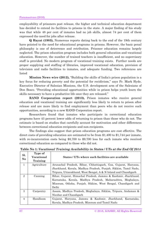 A study on the performance of vocational training to prisoners in ...