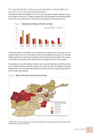 HI 93a -Understanding the challenge ahead : National disability survey in Afghanistan 2005, Executive summary report Slide 25