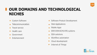 04
OUR DOMAINS AND TECHNOLOGICAL
NICHES
Custom Software
Telecommunication
Travel service
Health care
Government
Entertainment
Software Product Development
Web Applications
Mobile Apps
ERP/CRM/SCM/CMS systems
SOA solutions
Workflow automation
Cloud development
Internet of Things
 
