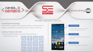 The Perfect mobile phone. Every Time.
The fastest android in-phone search finds
anything on the phone or the web.
Apps are automatically organized according
to interests.
Time and location-based app suggestions.
Everything Me Technology
Powered by a platform that analyses billions of data points in
order to understand and predict users’ needs in real time.
Context is Proven in the Field
• Everything Me delivers up to 50 daily contextual
interactions per user
 