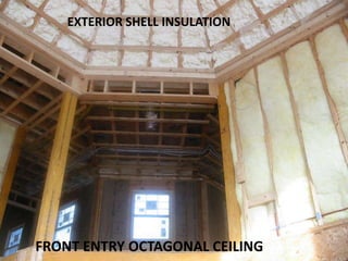 EXTERIOR SHELL INSULATIONFRONT ENTRY OCTAGONAL CEILING