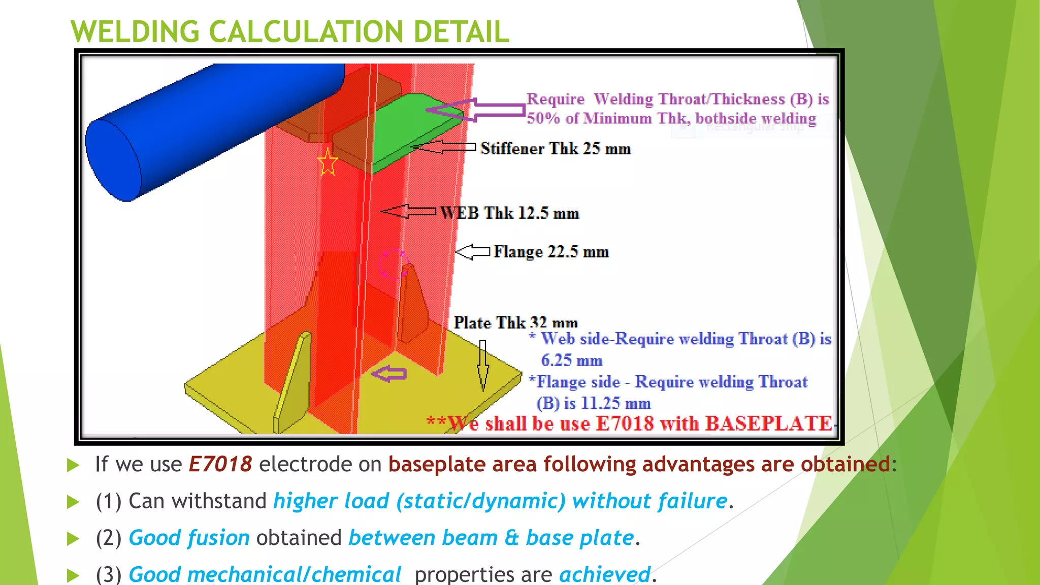 WELDING CALCULATION DETAIL
 If we use E7018 electrode on baseplate area following advantages are obtained:
 (1) Can withstand higher load (static/dynamic) without failure.
 (2) Good fusion obtained between beam & base plate.
 (3) Good mechanical/chemical properties are achieved.
 