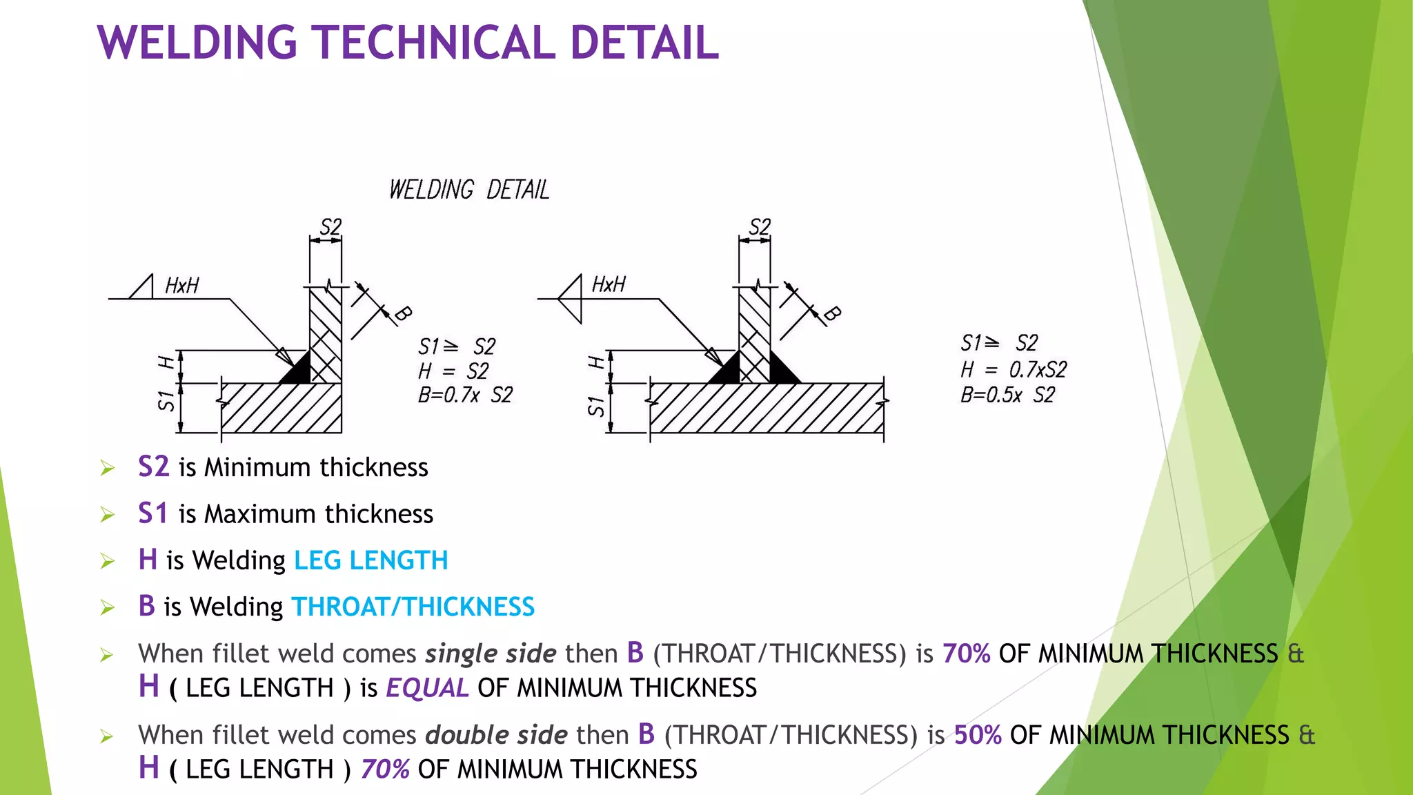 WELDING TECHNICAL DETAIL
 S2 is Minimum thickness
 S1 is Maximum thickness
 H is Welding LEG LENGTH
 B is Welding THROAT/THICKNESS
 When fillet weld comes single side then B (THROAT/THICKNESS) is 70% OF MINIMUM THICKNESS &
H ( LEG LENGTH ) is EQUAL OF MINIMUM THICKNESS
 When fillet weld comes double side then B (THROAT/THICKNESS) is 50% OF MINIMUM THICKNESS &
H ( LEG LENGTH ) 70% OF MINIMUM THICKNESS
 