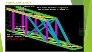 WELDING CALCULATION
 
