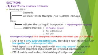 ELECTRODE:
(1) E7018 (LOW HYDROGEN ELECTRODE)
 Describing :E7018
Electrode
Minimum Tensile Strength (7) X 10,000psi =482 Mpa
E7018
Indicates the coating (K, Iron powder) – High Strength and Toughness
Welding Position: 1 - All-Position (F,H,V,OH)
2 - Flat and Horizontal
3 - Flat Only
Advantage/Disadvantage: E7018 –Deep penetration/Fusion and current used (AC/DCEP Only)
 E7018 has a very good deposition rate, providing a quiet steady arc with
low spatter and medium penetration
 Weld deposits are of X-ray quality with easy slag removal, exceptional
mechanical properties and a smooth uniform bead appearance
 E7018 mainly used in shop/field welding of bridges and structural
 