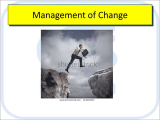 Management of changeManagement of Change
 