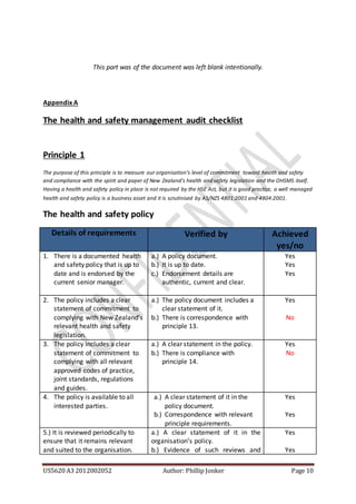 US5620 A3 2012002052 Author: Phillip Jonker Page 10
This part was of the document was left blank intentionally.
Appendix A
The health and safety management audit checklist
Principle 1
The purpose of this principle is to measure our organisation’s level of commitment toward health and safety
and compliance with the spirit and paper of New Zealand’s health and safety legislation and the OHSMS itself.
Having a health and safety policy in place is not required by the HSE Act, but it is good practice, a well managed
health and safety policy is a business asset and it is scrutinised by AS/NZS 4801:2001 and 4804:2001.
The health and safety policy
Details of requirements Verified by Achieved
yes/no
1. There is a documented health
and safety policy that is up to
date and is endorsed by the
current senior manager.
a.) A policy document.
b.) It is up to date.
c.) Endorsement details are
authentic, current and clear.
Yes
Yes
Yes
2. The policy includes a clear
statement of commitment to
complying with New Zealand’s
relevant health and safety
legislation.
a.) The policy document includes a
clear statement of it.
b.) There is correspondence with
principle 13.
Yes
No
3. The policy includes a clear
statement of commitment to
complying with all relevant
approved codes of practice,
joint standards, regulations
and guides.
a.) A clear statement in the policy.
b.) There is compliance with
principle 14.
Yes
No
4. The policy is available to all
interested parties.
a.) A clear statement of it in the
policy document.
b.) Correspondence with relevant
principle requirements.
Yes
Yes
5.) It is reviewed periodically to
ensure that it remains relevant
and suited to the organisation.
a.) A clear statement of it in the
organisation’s policy.
b.) Evidence of such reviews and
Yes
Yes
 