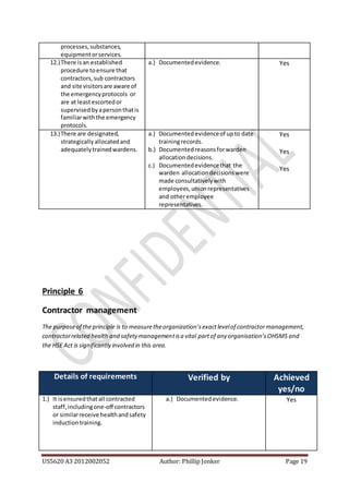 US5620 A3 2012002052 Author: Phillip Jonker Page 19
processes,substances,
equipmentorservices.
12.)There isan established
procedure toensure that
contractors,sub contractors
and site visitorsare aware of
the emergencyprotocols or
are at leastescortedor
supervisedbyapersonthatis
familiarwiththe emergency
protocols.
a.) Documentedevidence. Yes
13.)There are designated,
strategicallyallocatedand
adequatelytrainedwardens.
a.) Documentedevidenceof upto date
trainingrecords.
b.) Documentedreasonsforwarden
allocationdecisions.
c.) Documentedevidencethat the
warden allocationdecisionswere
made consultativelywith
employees,unionrepresentatives
and otheremployee
representatives.
Yes
Yes
Yes
Principle 6
Contractor management
The purposeof theprinciple is to measuretheorganization’sexactlevelof contractormanagement,
contractorrelated health and safetymanagementisa vital partof any organisation’sOHSMS and
the HSE Act is significantly involved in this area.
Details of requirements Verified by Achieved
yes/no
1.) It isensuredthatall contracted
staff,includingone-off contractors
or similarreceive healthandsafety
inductiontraining.
a.) Documentedevidence. Yes
 