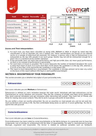 Trait Region Percentile
Z-
score
Extraversion Medium 50% 0.01
Conscientiousness Low 15% -1.02
Emotional Stability High 94% 1.5
Openness to
Experience
Medium 46% -0.09
Agreeableness Medium 65% 0.38
Polychronicity Medium 67% 0.43
Scores and Their Interpretation:
a. For each trait, you have been classified as being LOW, MEDIUM or HIGH. It should be noted that this
classification is not an absolute one, but a relative one. These classifications are based on our national
norms on a sample of entry-level job aspirants. For instance, a person, who is high on Extraversion, is as
extraverted as the top 33% people in our norm group. He/she may not still be extraverted enough for a
given role or a standard set by another individual.
b. A low percentile does not mean bad performance and high percentile does not mean good performance,
as there is no concept of performance in personality.
c. For each trait, a Z-score is provided. The Z-score measures the number of standard deviations the score
is away from mean of norm. A Z-score more than +0.44 means the candidate is in the top 33%, whereas a
Z-score of less than -0.44 represents the candidate is in the lowest 33%.
d. This report is best interpreted by a psychologist. The candidate is strongly advised not to take any action
on the basis of this report without referring to a well-qualified psychologist.
SECTION II: DESCRIPTION OF YOUR PERSONALITY
This section provides you a detailed description of your personality traits.
Extraversion
Your score indicates you are Medium on Extraversion.
Extraversion is defined as one's inclination towards the outer world. Individuals with high extraversion can be
characterized as social, talkative and assertive. They like the company of people and enjoy social gatherings.
They need external stimulation and get energized while interacting with people. They have lots of friends and
thrive for making new social contacts. They like to work in groups and prefer to lead others.
You are neither a loner nor overtly extraverted. You are as assertive as most people are, and do not seek too
much excitement and activity in life. You feel comfortable being alone as well as in social gatherings. You like to
spend time with yourself.
Conscientiousness
Your score indicates you are Low on Conscientiousness.
Conscientiousness has been called by some psychologists as the Will to Achieve. It is generally seen to have two
components, one of striving for achievement and the other of dependability. The latter is characterized by being
thorough, organized and responsible. The former is related to volitional variables such as hardwork,
 