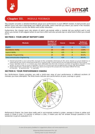 Chapter III. MODULE FEEDBACK
This Chapter provides a detailed feedback about your performance in each AMCAT module. It shall provide your
AMCAT score and more importantly your AMCAT percentile, which shall tell you where you stand in the modules
across all job-seekers across the Nation with similar education.
Furthermore, the chapter goes into details of which sub-module within a module did you perform well in and
where you lacked. It will suggest where to put more effort and also provide tips on what kind of effort you should
put in.
SECTION I: YOUR AMCAT REPORT CARD
Module
Number of
Questions
Attempted
Score Grade
National
Percentile
English 25 535 A 72.6%
Quantitative Ability 25 370 C 13.9%
Logical Ability 24 425 B 34.6%
Computer Programming 25 555 A 90.9%
Telecommunication Engineering 25 420 A 84.4%
Overall percentile is your percentile amongst all the candidates (belonging to the same degree as yours) tested by us
nationally till now. If your overall percentile for a module is NA, it means we do not calculate percentile for that module
If your reported score is -1, it means you have attempted less than the minimum number of questions required in that
section. In such a case no score is reported. A score of -2 means you did not attempt the module. NA: Not Available
Grade Information: grade tells you where you stand amongst all the people who have taken AMCAT till now.
A: First 33% B: Second 33% C: Last 34%
SECTION II: YOUR PERFORMANCE CHAKRA
Our Performance Chakra provides you with a bird's-eye view of your performance in different sections of
modules you have attempted. The three levels indicate your performance as poor, average or good.
Performance Chakra: You have done really well in sub-modules marked in green, average in those in yellow and
poorly in those in pink. If a section is without a color, it means you did not answer enough questions in the
subsection to get an evaluation in it.
 