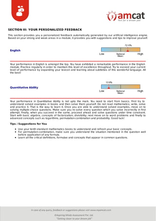 English
Quantitative Ability
SECTION III: YOUR PERSONALIZED FEEDBACK
This section provides you a personalized feedback automatically generated by our artificial intelligence engine.
Based on your strong and weak areas in a module, it provides you with suggestions and tips to improve yourself.
Your performance in English is amongst the top. You have exhibited a remarkable performance in the English
module. Practice regularly in order to maintain this level of excellence throughout. Try to exceed your current
level of performance by expanding your lexicon and learning about subtleties of this wonderful language. All
the best!
Your performance in Quantitative Ability is not upto the mark. You need to start from basics. First try to
understand solved examples in books and then solve them yourself. Do not read mathematics; write, solve
and practice it. That is the way to learn it. Once you are able to understand solved examples, move on to
solving multiple-choice questions. Make sure you re-solve every question which you solve incorrectly in first
attempt. Finally, when you succeed in the same, proceed ahead and solve questions under time constraint.
Start with basic algebra, concepts of factorization, divisibility; next move on to word problems and finally to
advanced concepts such as logarithms, permutation-combination and probability. Good luck!
Tips / Suggestions for You
Use your tenth standard mathematics books to understand and refresh your basic concepts.
For permutation-combination, make sure you understand the situation mentioned in the question well
before application of any formula.
Learn all the critical definitions, formulae and concepts that appear in common questions.
 