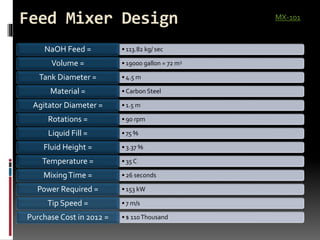 Feed Mixer Design
• 113.82 kg/ secNaOH Feed =
• 19000 gallon = 72 m3
Volume =
• 4.5 mTank Diameter =
• Carbon SteelMaterial =
• 1.5 mAgitator Diameter =
• 90 rpmRotations =
• 75 %Liquid Fill =
• 3.37 %Fluid Height =
• 35 CTemperature =
• 26 secondsMixingTime =
• 153 kWPower Required =
• 7 m/sTip Speed =
• $ 110ThousandPurchase Cost in 2012 =
MX-101
 