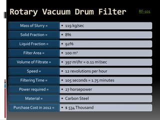 Rotary Vacuum Drum Filter
• 119 kg/secMass of Slurry =
• 8%Solid Fraction =
• 92%Liquid Fraction =
• 100 m2Filter Area =
• 397 m3/hr = 0.11 m3/secVolume of Filtrate =
• 12 revolutions per hourSpeed =
• 105 seconds = 1.75 minutesFilteringTime =
• 27 horsepowerPower required =
• Carbon SteelMaterial =
• $ 534ThousandPurchase Cost in 2012 =
RF-101
 
